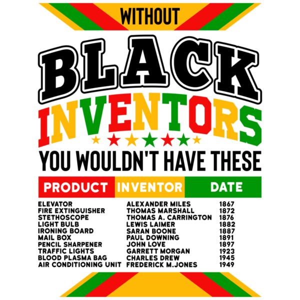 Black Inventors Black History PNG Thumbnail
