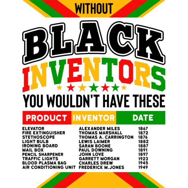 Black Inventors Black History PNG Thumbnail